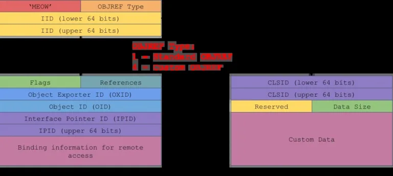 2026-09-21-windows-dangling-com-image11