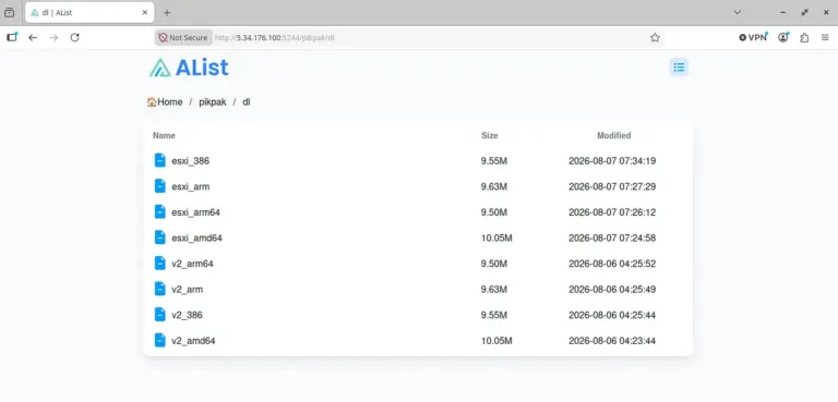 AListdirectoryobservedonactor-controlledinfrastructurehostingReverseSSHpayloadsSource-Medium