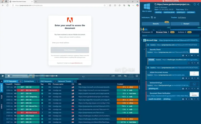 ANYRUNsandboxforfastertriage