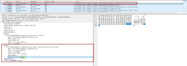 CAV3RNDNScontrol-planeresponseSource-Securelist