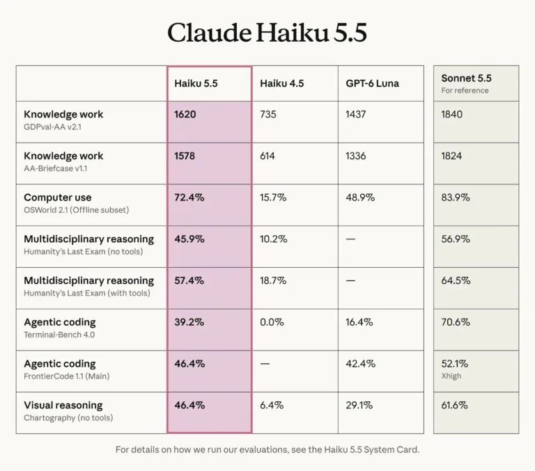 ClaudeHaiku55910