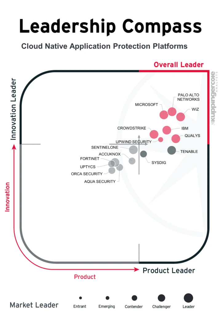 CombinedLeadershipFull-712x1024-1