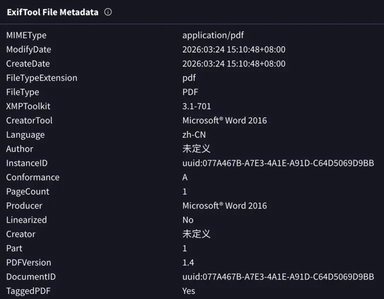 DecoymetadataSource-CiscoTalos