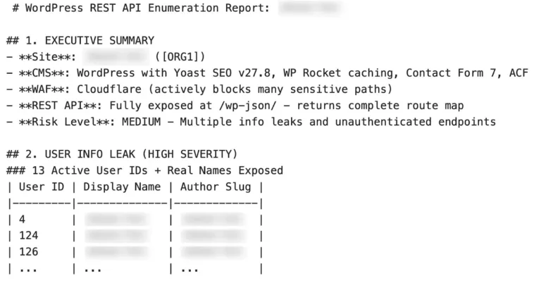 ExampleofaWordPressRESTAPIenumerationreportfromtheactivitySource-Unit42