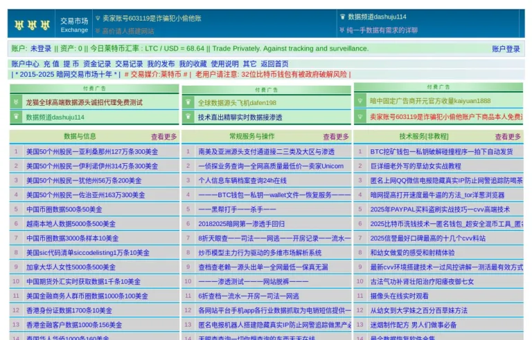 ExchangeMarketdarkwebforumSource-Group-IB