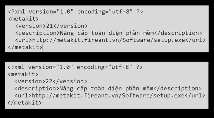 FireAntMetaKitupdateconfigurationsSource-Welivesecurity