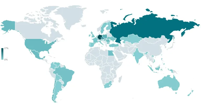 GeographicaldistributionofNGateattacksfromJanuary2025toFebruary2026Source-Welivesecurity