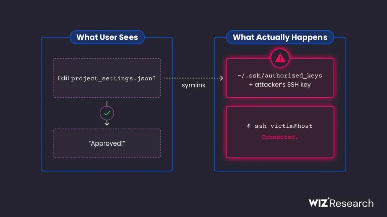 GhostApprovalVulnerability1