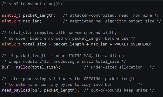 Illustrationofthepre-fixsizecomputationSource-LevelBlue