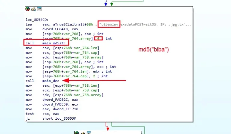 MalwarederivesitsfirstdecryptionkeybyapplyinganMD5hashSource-DarkAtlas