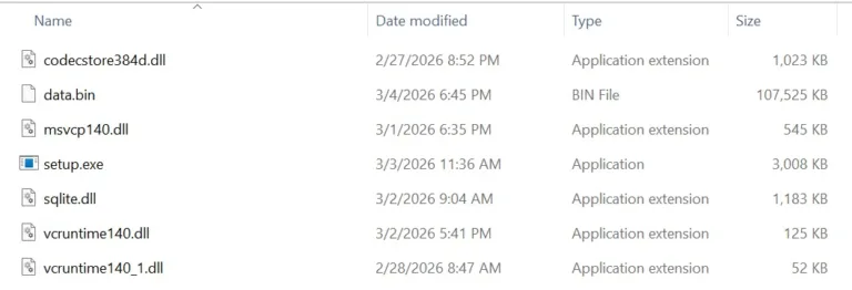OverviewoffileswithinthemaliciousarchiveSource-Cyderes