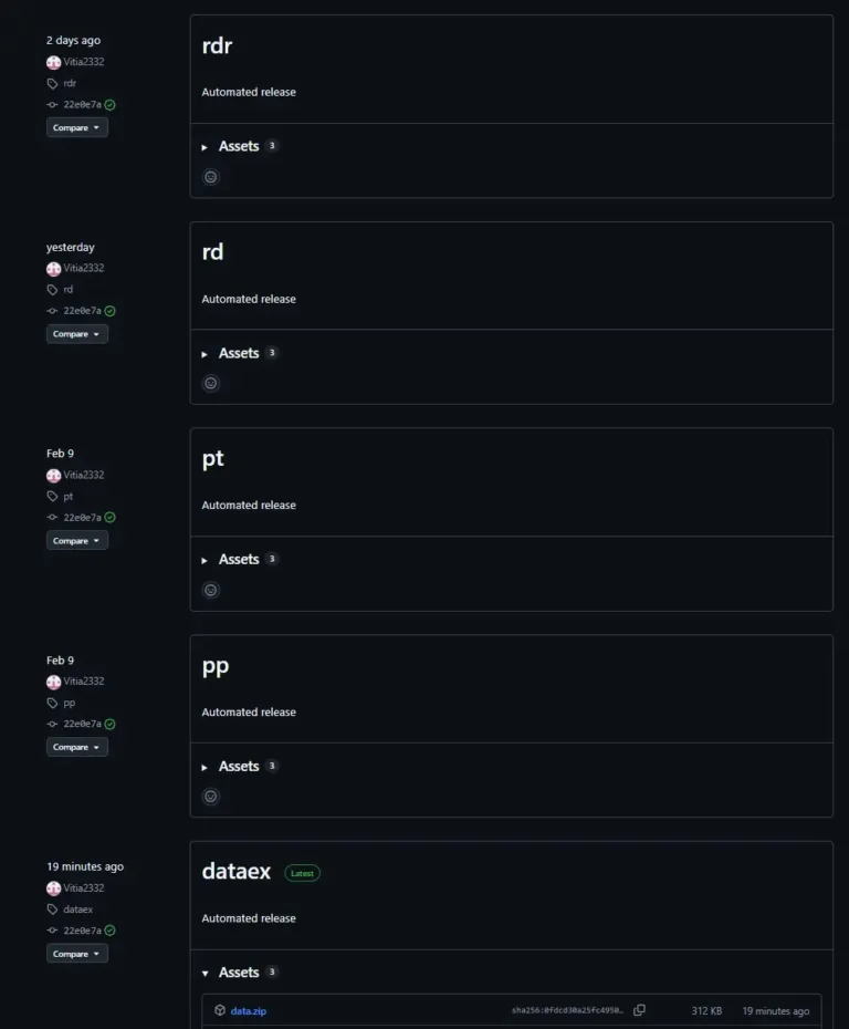 PayloadrepositoryexampleSource-Securelist