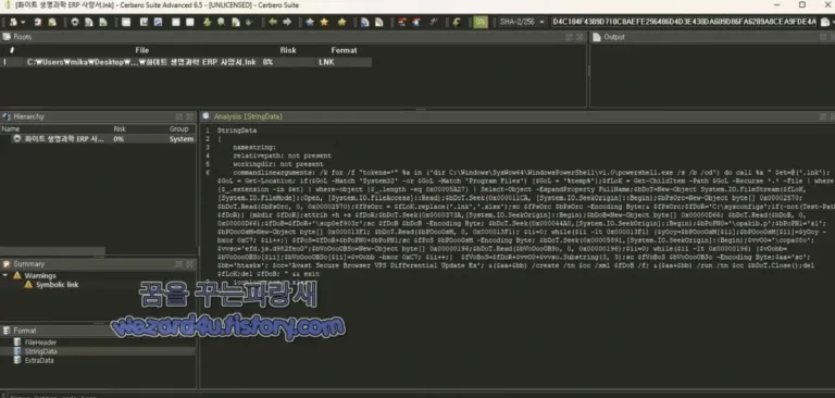 PowerShellCodeIncludedinMalwareSource-Wezard4u