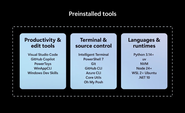 ProjectZenithWindowsPCs1