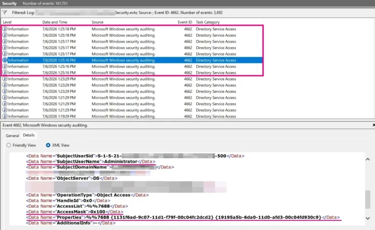 QilinRansomwareActiveDirectoryDCSync1