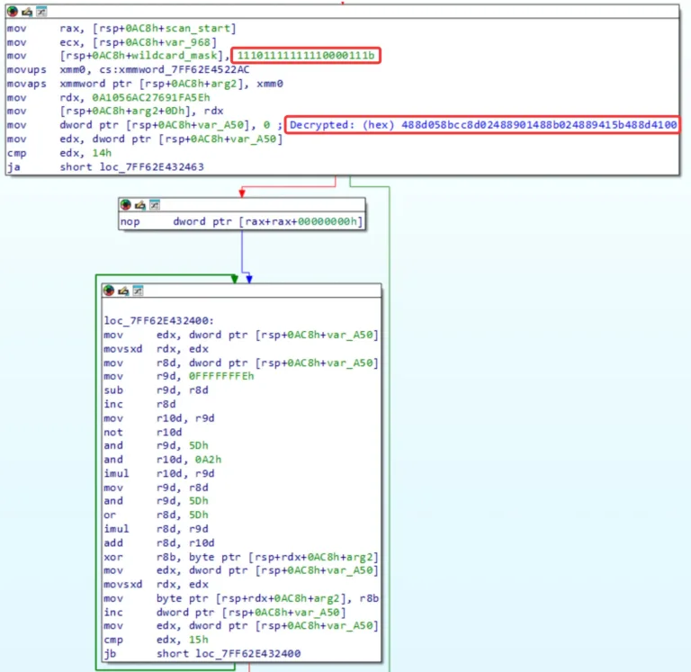 RemusdecryptingthehexpatternusedintheABEbypassSource-GenDigital