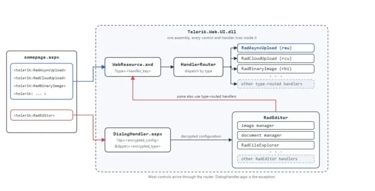 Screenshot2026-09-071500591
