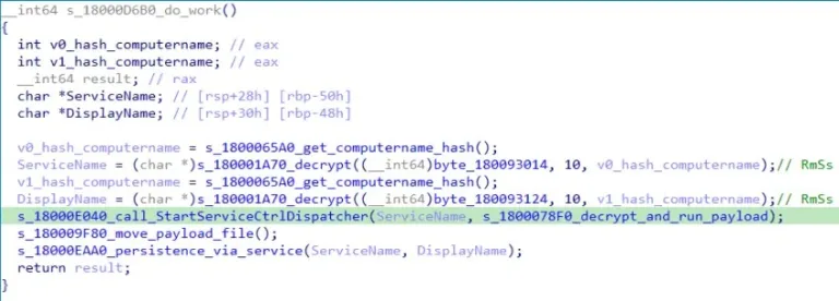 SilkLurkloaderSource-Securelist