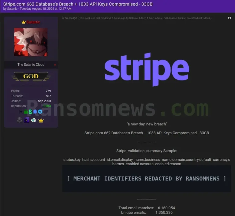 ThelistingSource-RansomNews