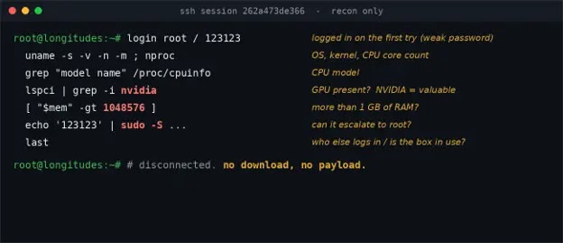 ThereconsessioncondensedSource-InternetStormCenter
