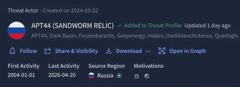 ThreatactornameappearanceinGTIplatformoninitialrolloutSource-GoogleCloud