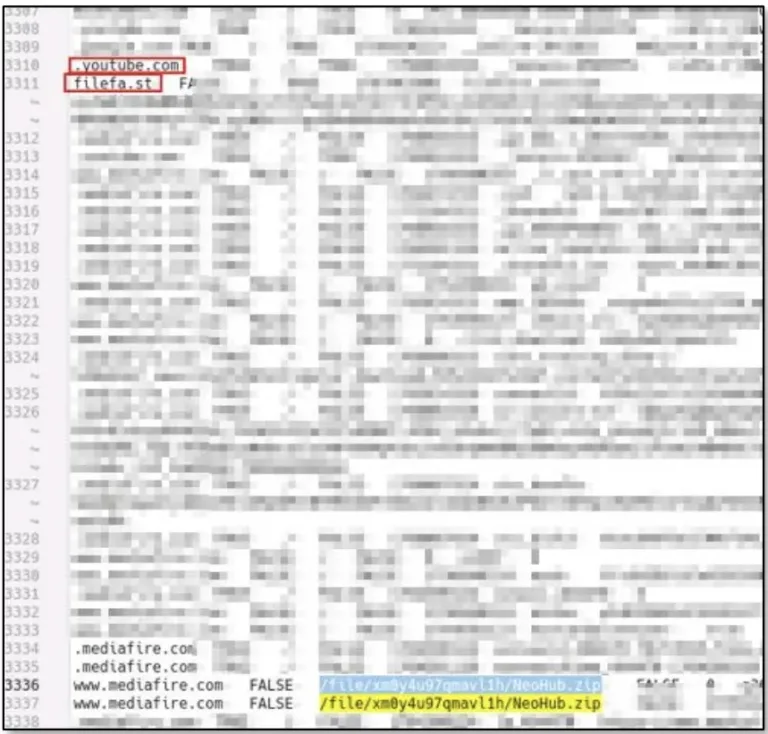 WebsitesVisitedBeforeDownloadingtheMaliciousArchiveSource-Intrinsec