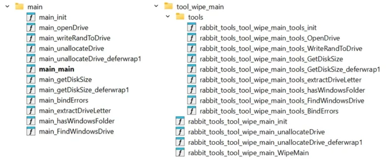 WiperfunctionsSource-Microsoft