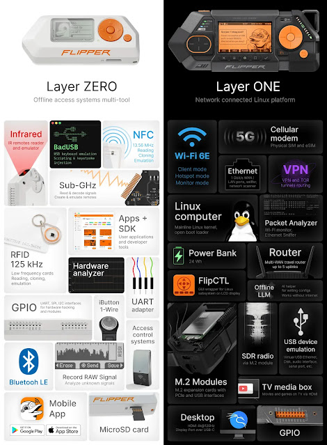 Zero-vs-One-comparison-new
