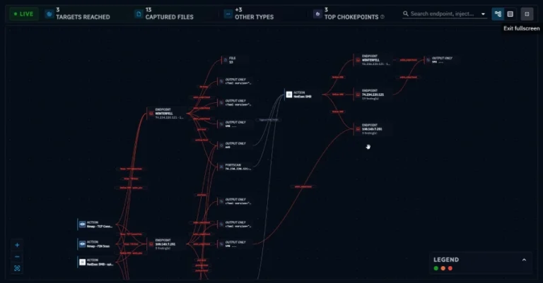 Attack Chains, Not Just Attack Surfaces: Why Testing Individual Techniques Misses the Point