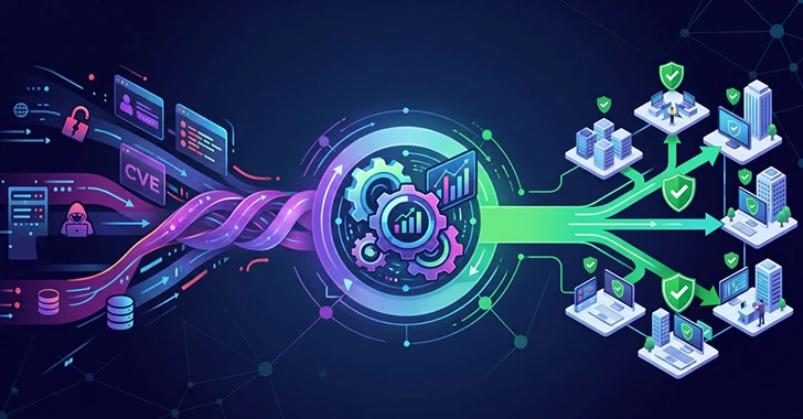 Threat Intelligence Alone Won’t Close the Exploitation Gap