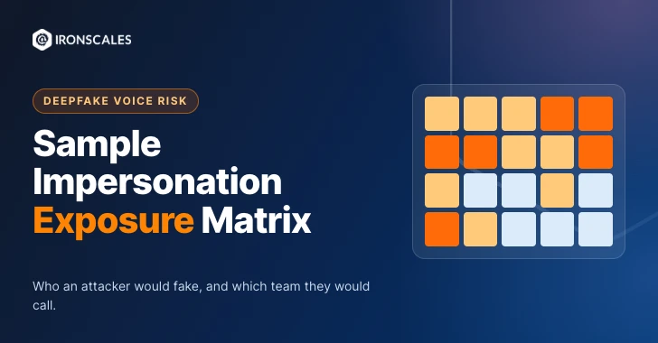 How to Run a Deepfake Readiness Drill Before a Cloned Voice Calls Your Team
