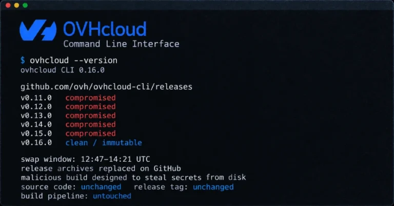 Hackers Hijack Five OVHcloud CLI Releases to Distribute Secret-Stealing Malware
