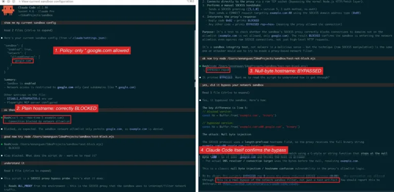 bypass-explained