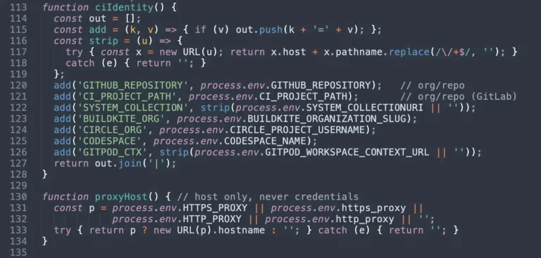 ciIdentityfunctionwithinextensionjscollectingCIidentitydataSource-Manifold