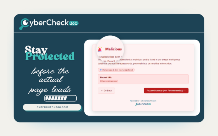 cybercheck360-1024x640-1