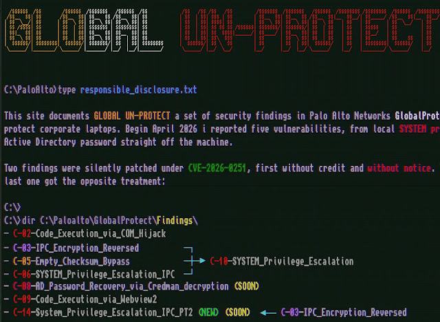 globalunprotect