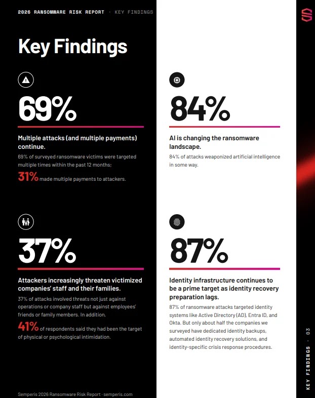 keyfindings