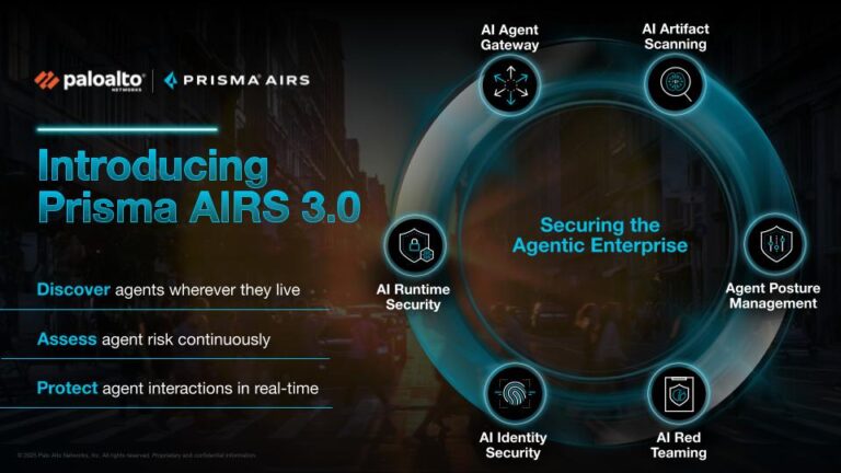 prisma-airs-3-0-diagram-ENG